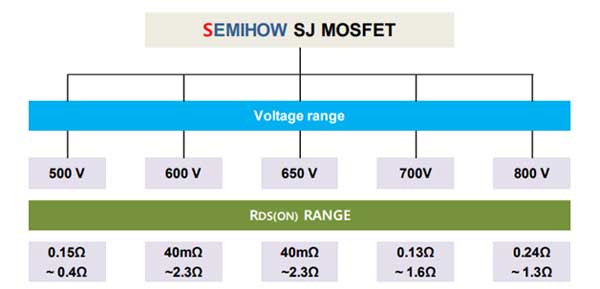 semihow-2.jpg